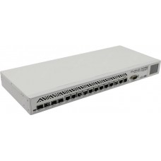 Маршрутизатор MikroTik CCR1036-12G-4S